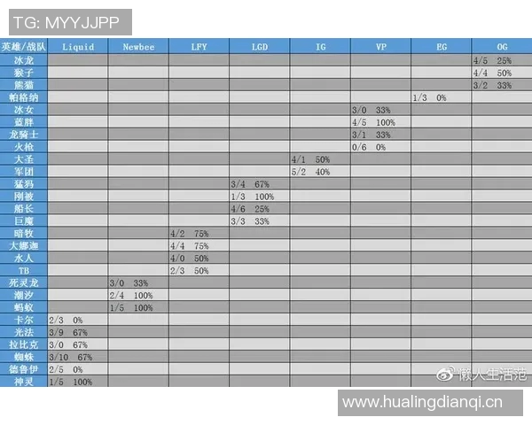 ti7比赛安排-Ti7比赛安排，电竞盛宴的盛大序幕-ti7比赛安排